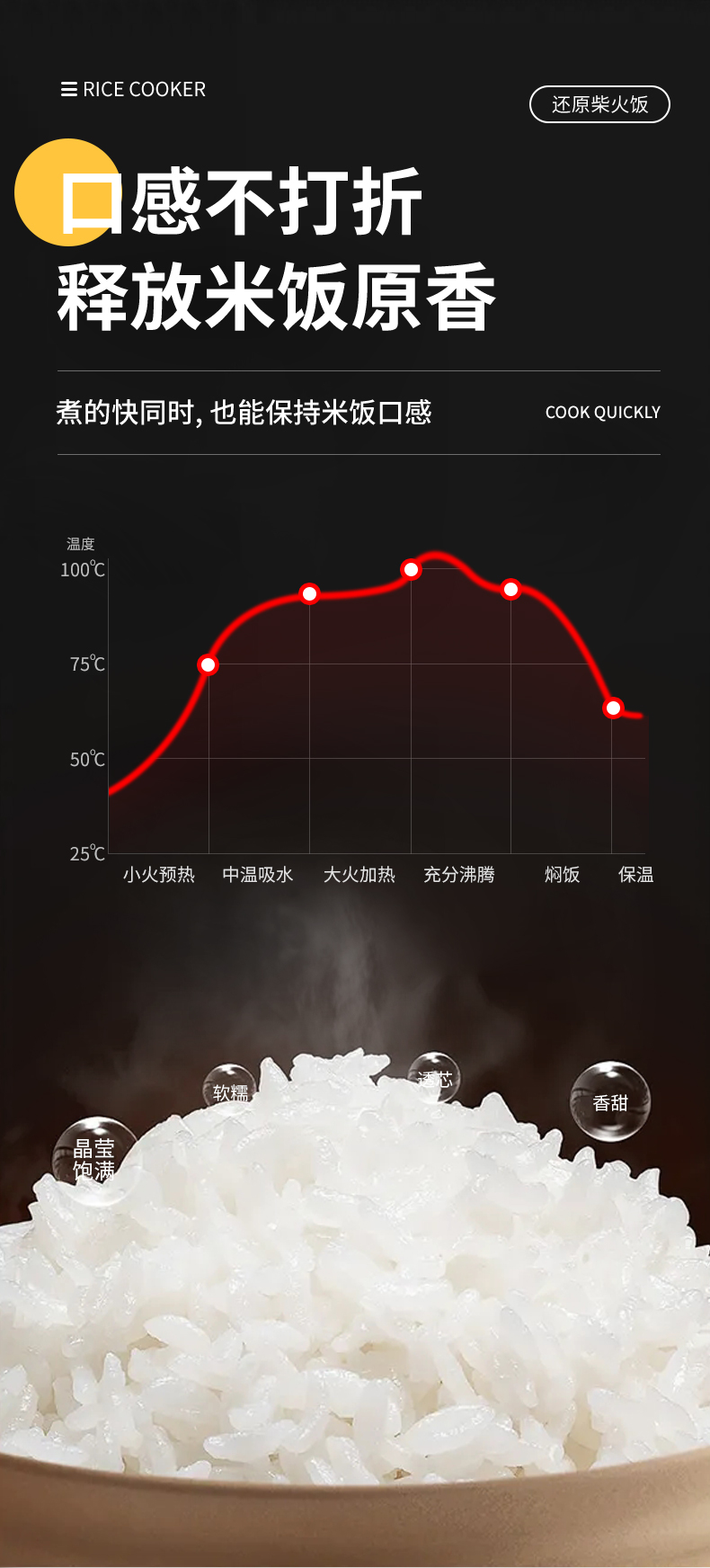 电饭煲详情页_04